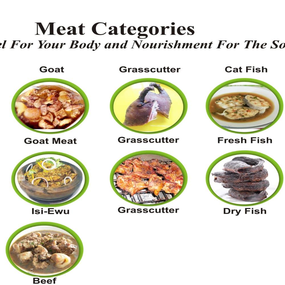 meat-categories-1000x1000 meat-categories-1000x1000