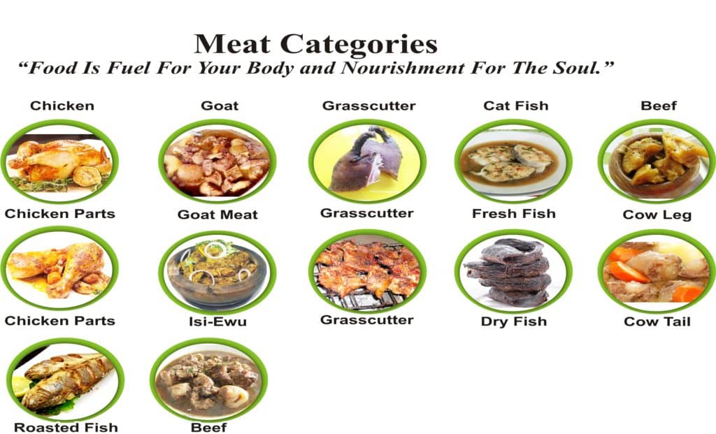 meat-categories-1024x621